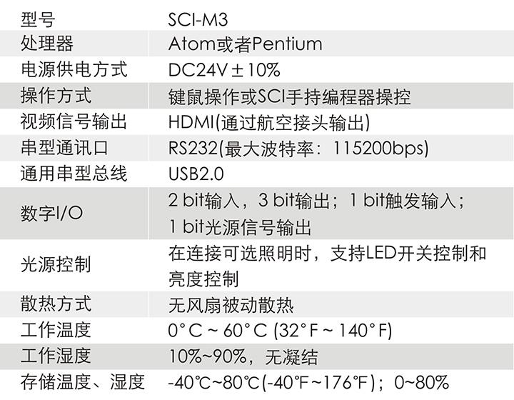 SCI-M3